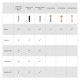 REPUESTO DE CUCHILLA ROTATORIA - CRICUT MAKER Y MAKER 3 / CRICUT