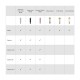 CUCHILLA PREMIUM PUNTA FINA + CARCASA - EXPLORE Y MAKER / CRICUT